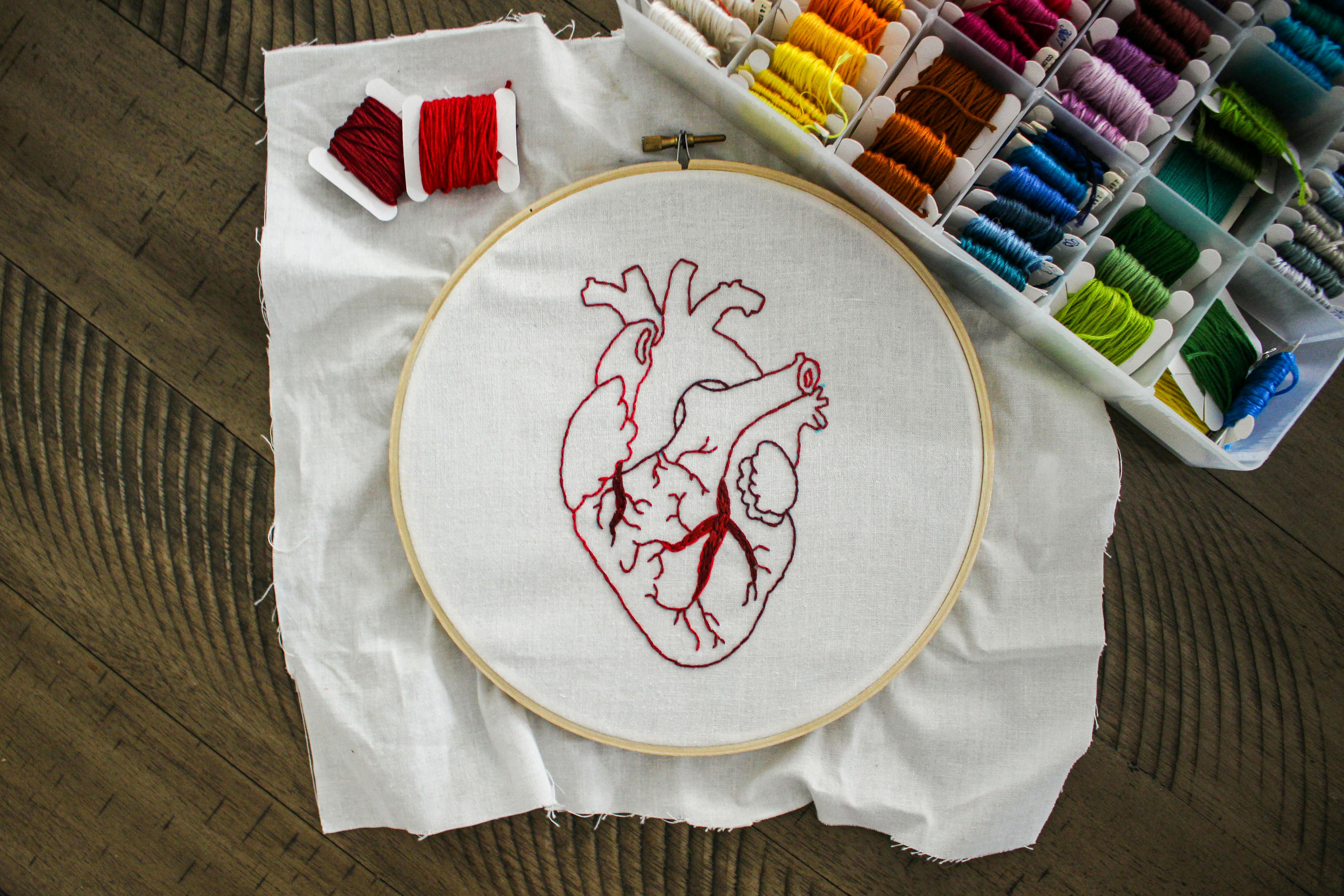 Embroidery Workshop - 7th December @4pm